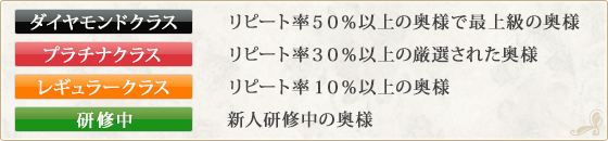 �_�C�������h�c���s�[�g��50%�ȏ�A�v���`�i�c���s�[�g��30%�ȏ�A���M�����[�c���s�[�g��10%�ȏ�A���C���c�V�l���C��